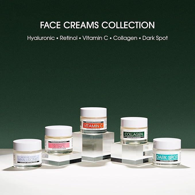 Advanced Clinicals Hyaluronic Acid Moisturizer Gel Face Cream W/Vitamin E + B5 | Hydrating & Vitamin C Face Lotion Hydrates Dry Skin & Improve Look Of Wrinkles & Fine Lines, 2 Fl Oz-Velvo Beauty