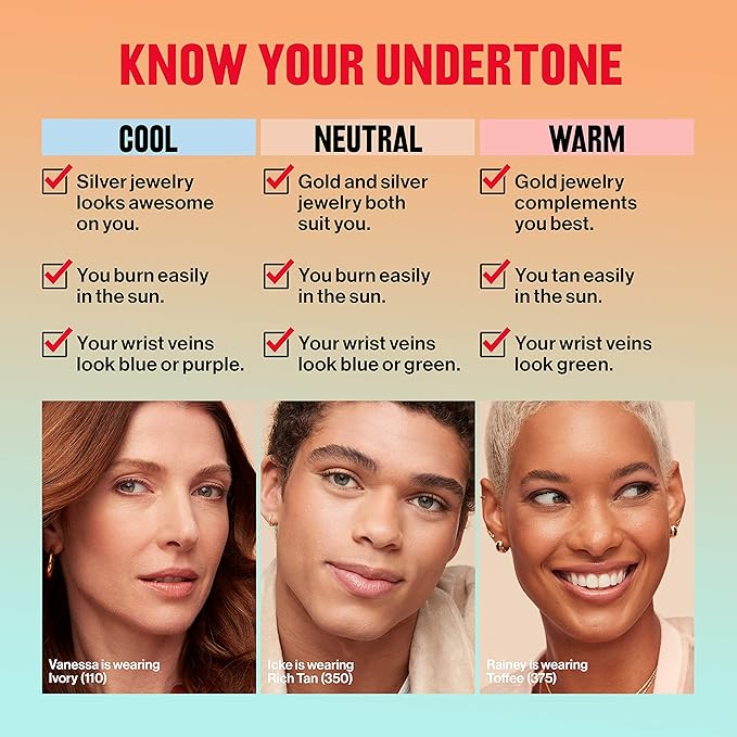 Revlon Liquid Foundation, ColorStay Face Makeup for Combination & Oily Skin, SPF 15, Medium-Full Coverage with Matte Finish, Natural Beige ((220), 1.0 oz-Velvo Beauty